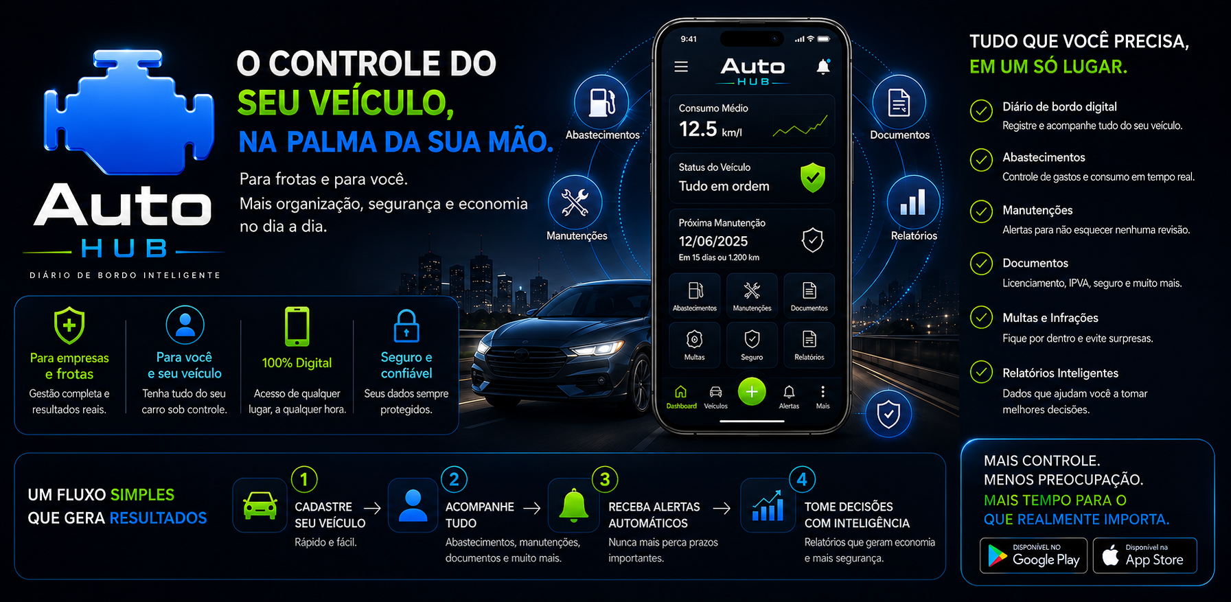 Auto Hub Banner